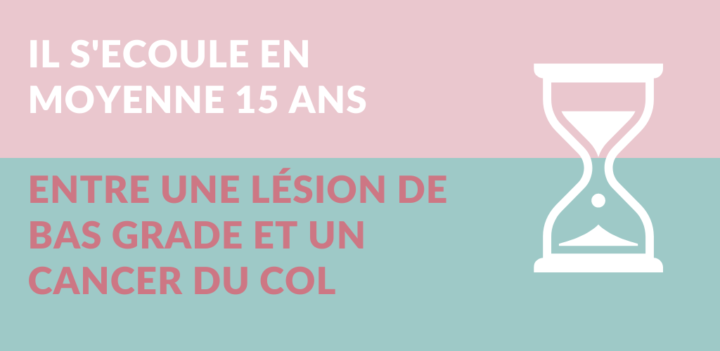 Papillomavirus : il s'écoule en moyenne 15 ans entre une lésion de bas grade et un cancer du col, rappelle le Dr Olivier Marpeau, chirurgien gynécologue à Aix-en-Provence