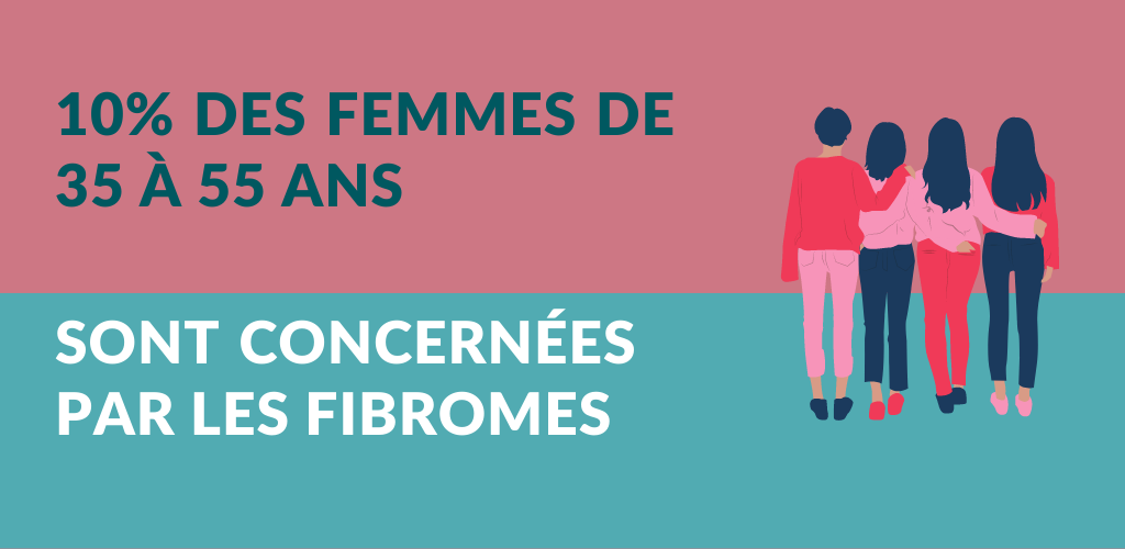 10% des femmes de 35 à 55 ans sont concernées par les fibromes utérins - Dr Olivier Marpeau